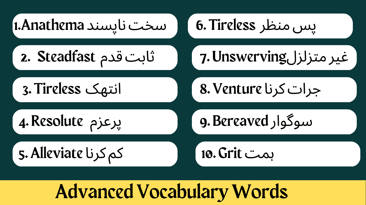 Daily DAWN News Vocabulary with Urdu Meaning (17 February 2022)